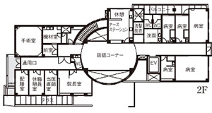 堀耳鼻咽喉科クリニック2F